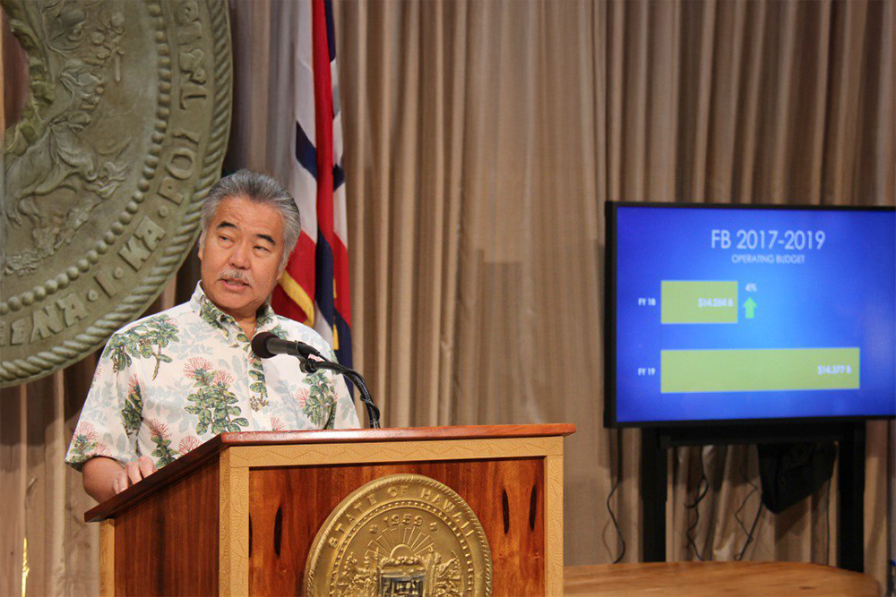  From “In the Red” to Record Highs 